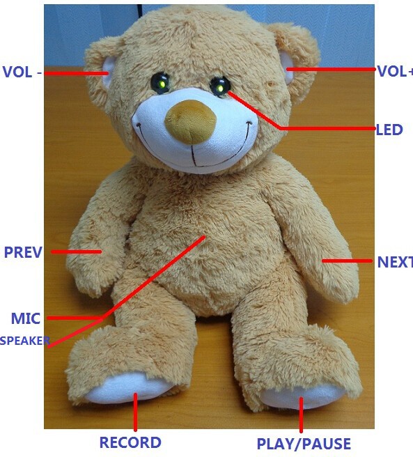 MP3 player voice recording plush toy with buttons
